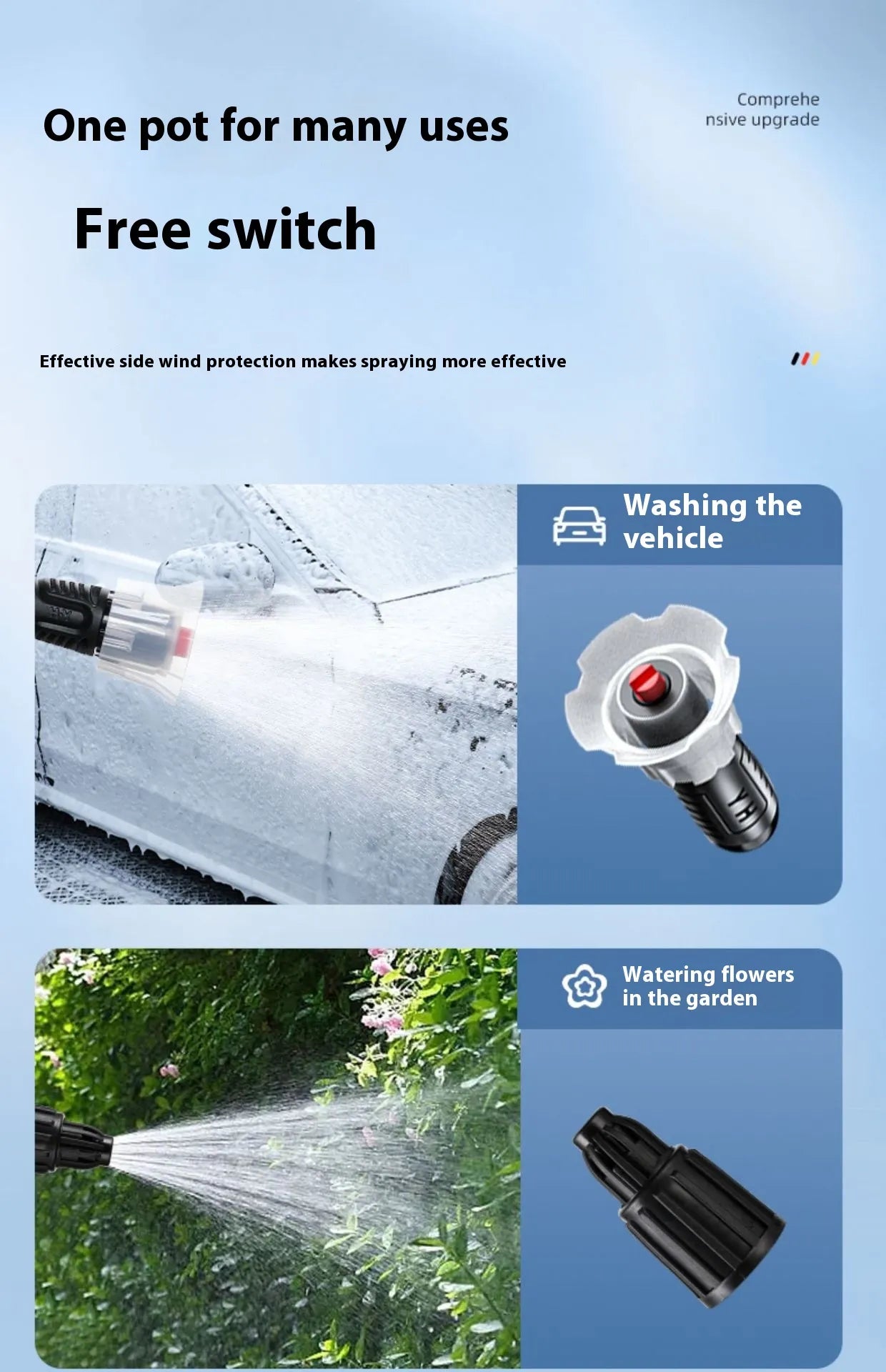 USB electric High-Pressure Car Wash Foam Sprayer bottle