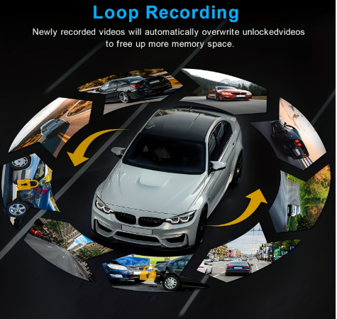 360° HD 1080P Dual Lens Car Dash Cam night vision