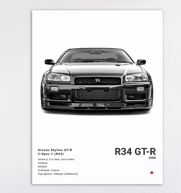 McLaren P1 Porsche 911 992 M3 NSX DEMON Poster Decoration Art (One Piece)