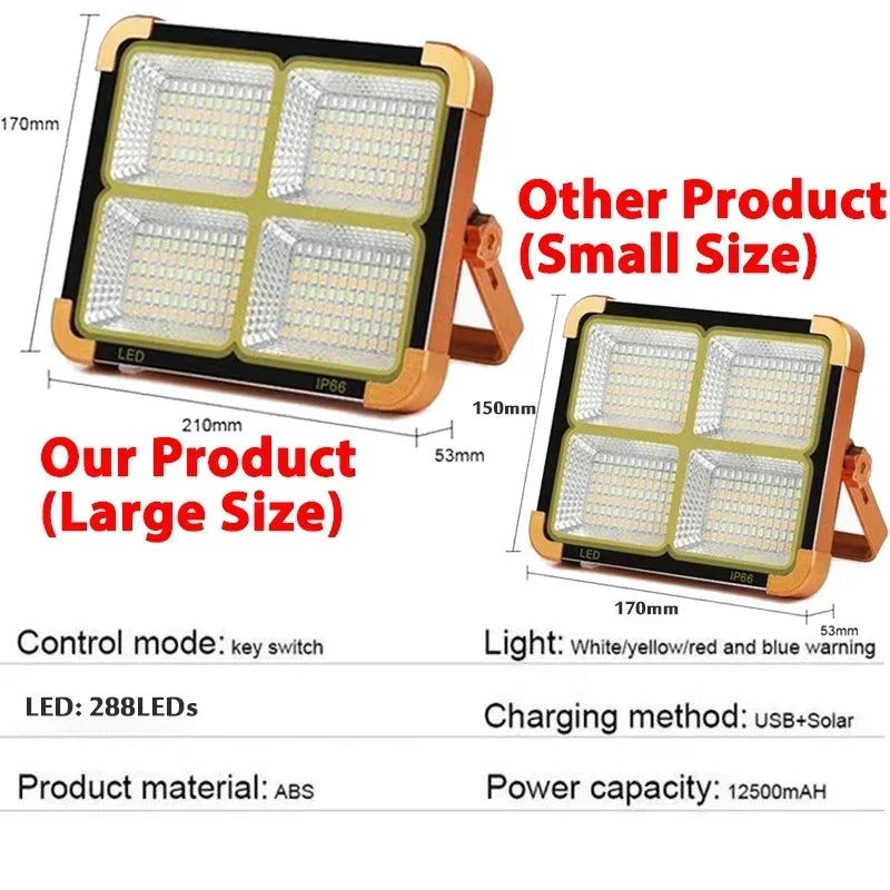 Portable Rechargeable Solar LED Flood Light Projector