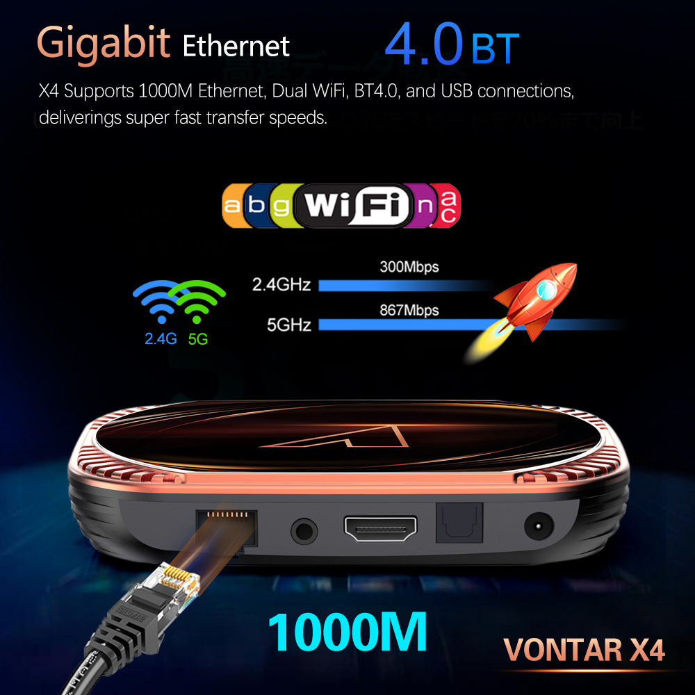 VONTAR X4 Smart Android TV Box with Amlogic S905X4