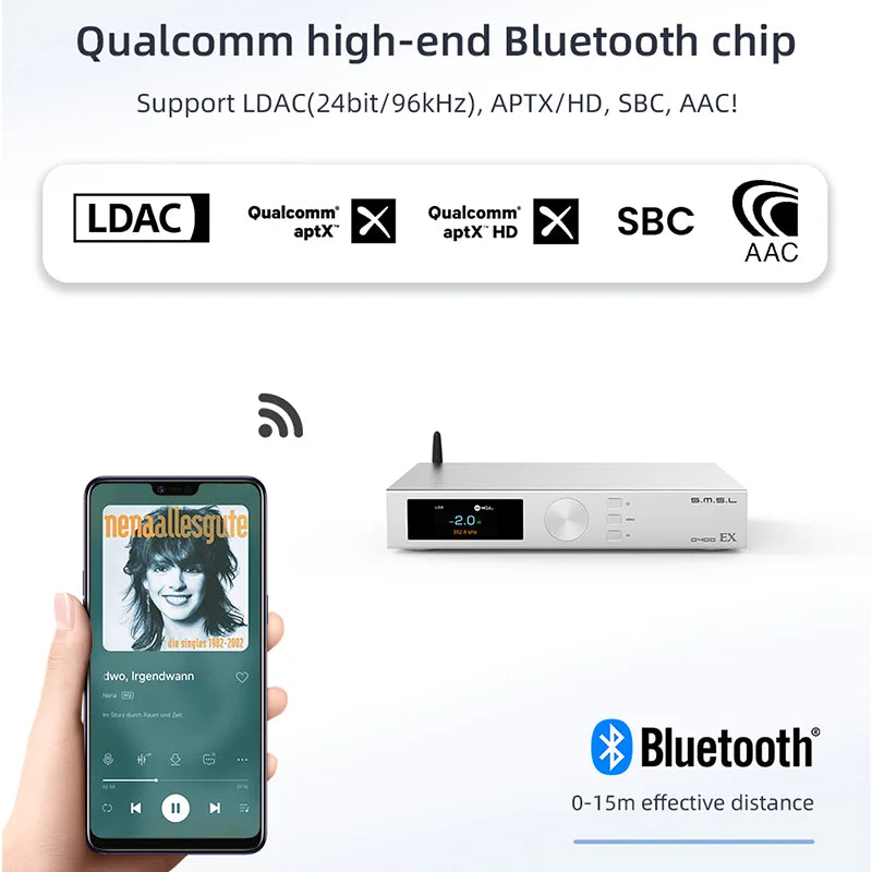 SMSL D400EX Hi-Res Audio Decoder 2x AK4499EX DAC Chip XU316 MQA USB DAC Optical Coaxial I²S Bluetooth Input With Remote Control