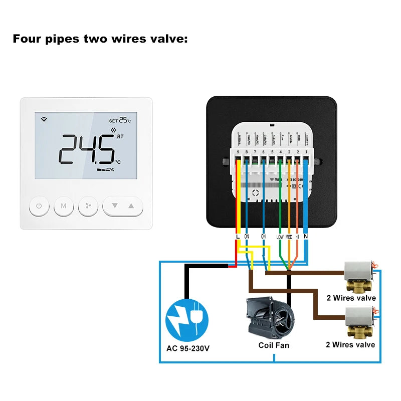 Digital Central Air Conditioning FCU Fan Coil Unit Thermostat Weekly Programmable Temperature Controller Wholesale Price