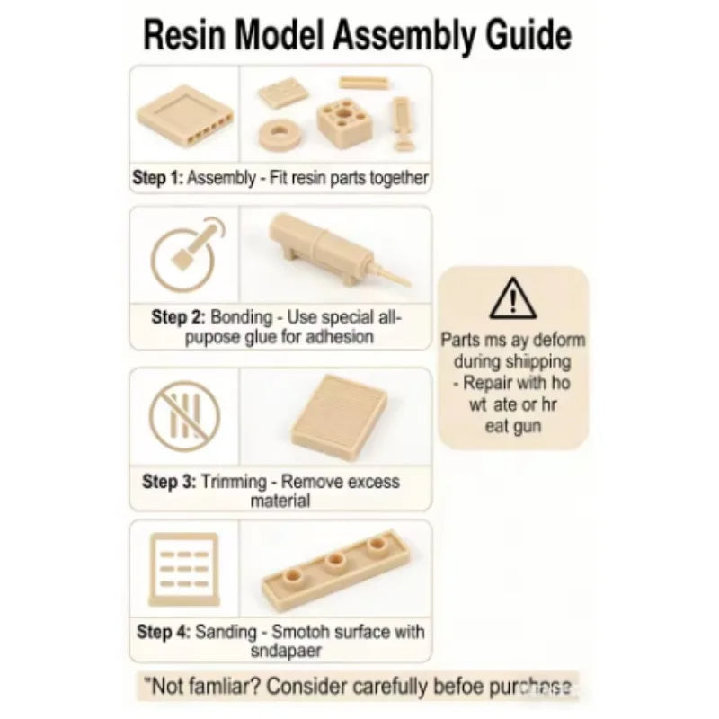 1/35 Military Resin Miniature Figures, Resting Soldiers Group GK Kit, Unpainted Unassembled Resin Model Kit for Hobby Painters