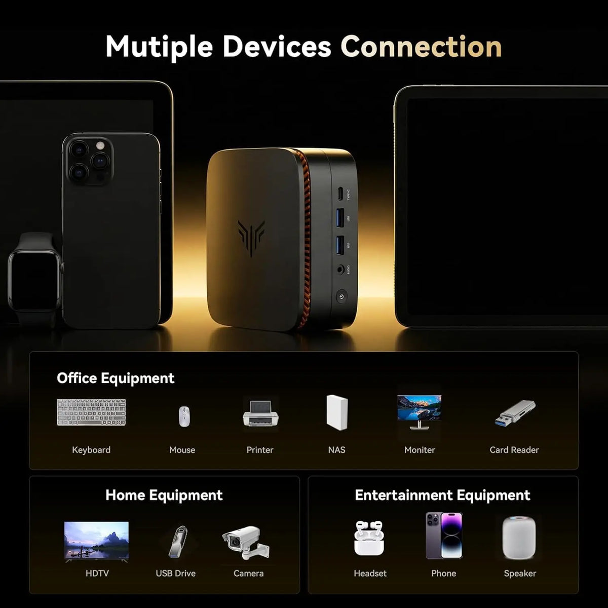 Mini PC Ryzen R2544 Beat 3500U/N95/N150 8GB DDR4 256GB M.2 SSD Triple 4K Display Win11 Pro WiFi Gigabit Ethernet for Office Home