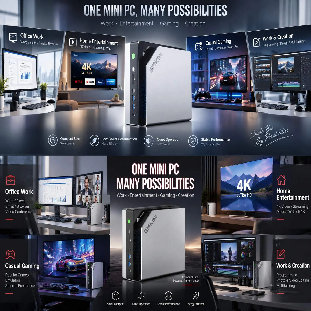 GMKtec AI Mini PC EVO-X2 AMD Ryzen Al Max+ 395 Strix Halo 128GB LPDDR5X 2TB PCIe4.0 2.5G LAN WiFi 7 BT5.4 Mini Gaming Computer