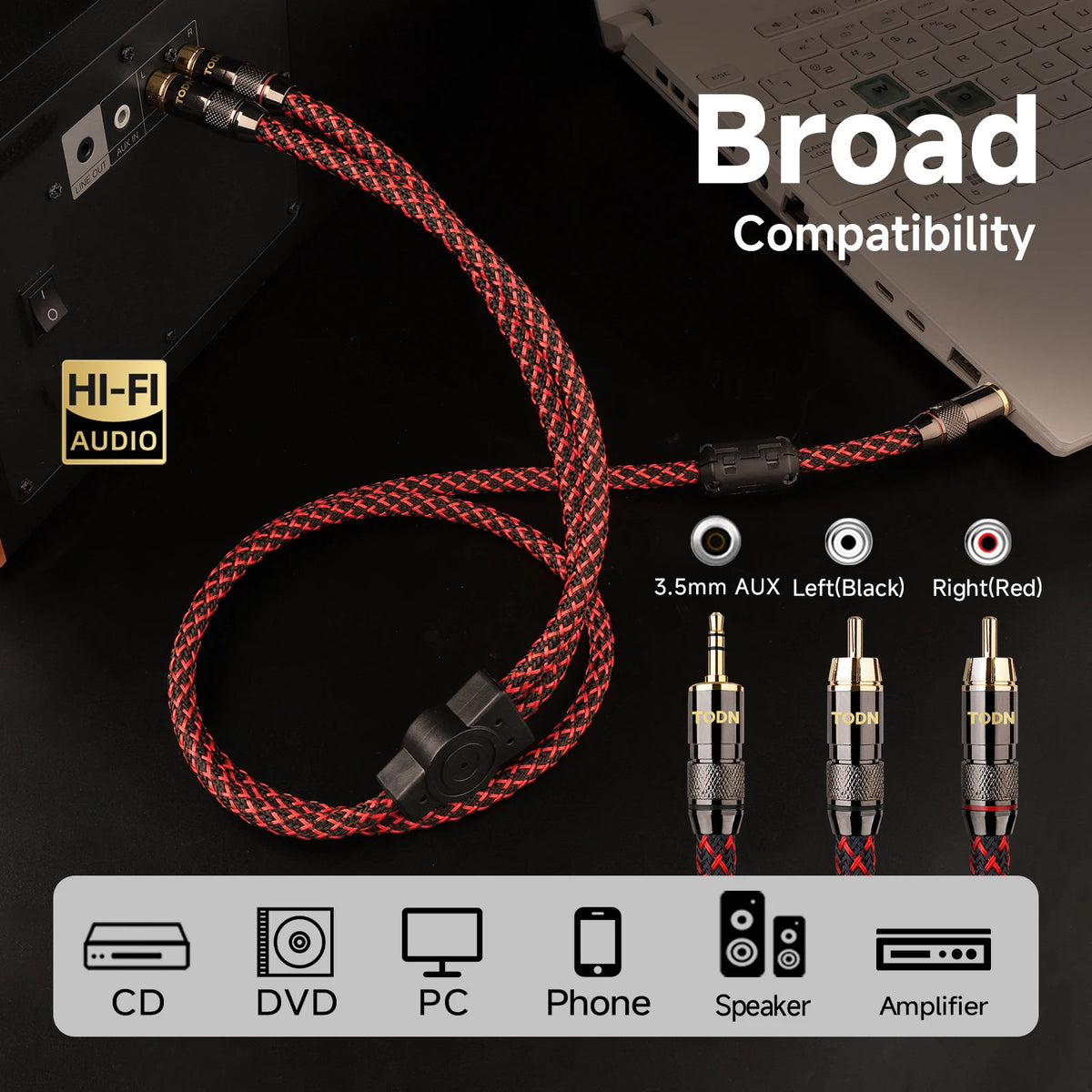 TODN Stereo 3.5mm to 2RCA Audio Cable Aux Y Splitter Jack 4N OFC Conductor for Speaker PC Phone Amplifiers Mixer