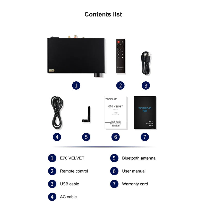 TOPPING E70 VELVET AK4499EX Decoder XU316 DSD512 PCM768kHz Bluetooth 5.1 LDAC 24Bit/96kHz with Remote Control E70V DAC