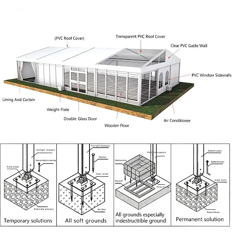 Custom Outdoor A‑Frame Shelter Tent, Stable Frame Structure Marquee, Waterproof Event Tent for Wedding Ceremony, Exhibition