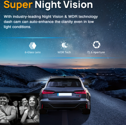 360° HD 1080P Dual Lens Car Dash Cam night vision