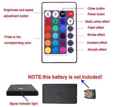 USB 2M LED Ambient Music Rhythm Light Strip
