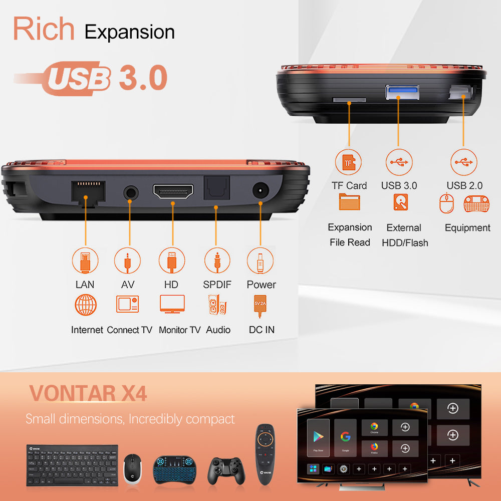 VONTAR X4 Smart Android TV Box with Amlogic S905X4