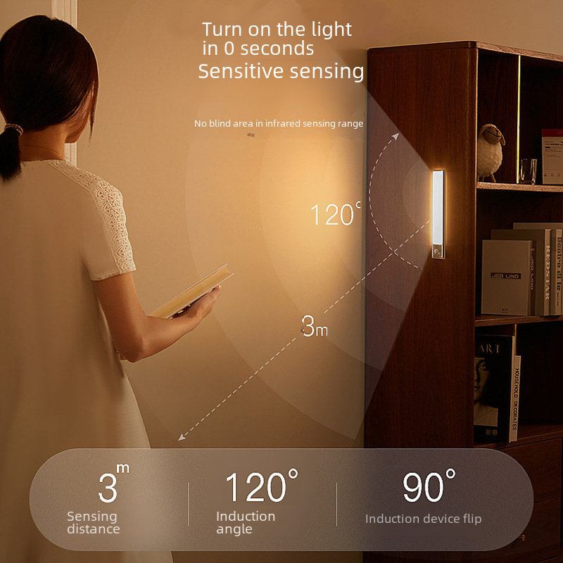 LED Motion Sensor Magnetic Strip Light for Cabinets