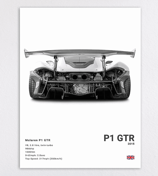 McLaren P1 Porsche 911 992 M3 NSX DEMON Poster  Decoration  Art  (One Piece)
