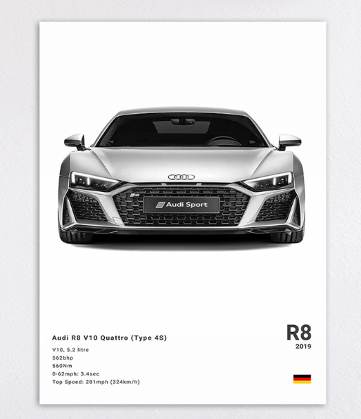McLaren P1 Porsche 911 992 M3 NSX DEMON Poster Decoration Art (One Piece)