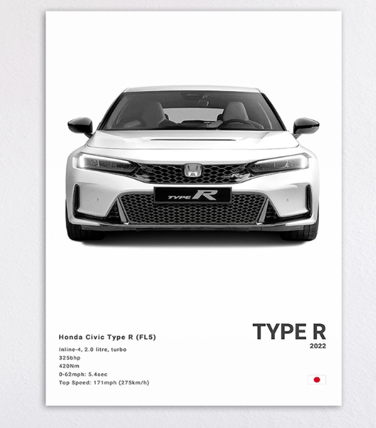 McLaren P1 Porsche 911 992 M3 NSX DEMON Poster Decoration Art (One Piece)