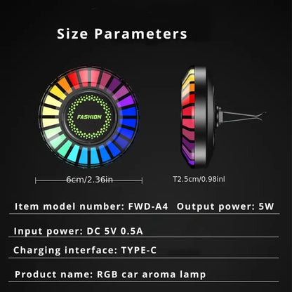 Car RGB Ambient Light USB LED Strip for Vehicles