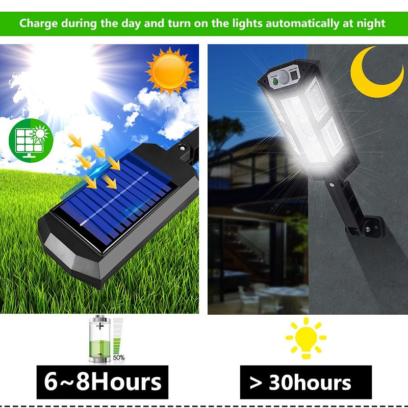 Solar powered COB Wall Light with rc