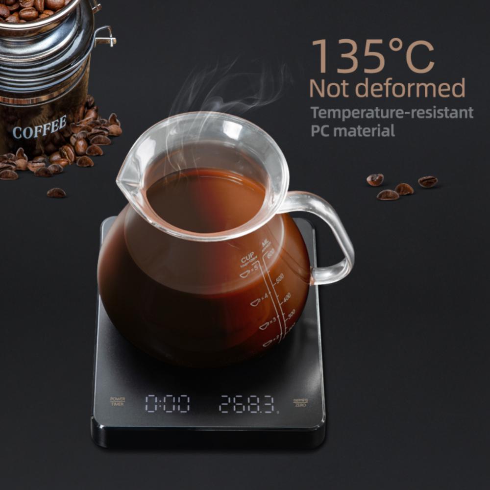 Xiaomi Precision Electronic Kitchen Scale for Food & Coffee
