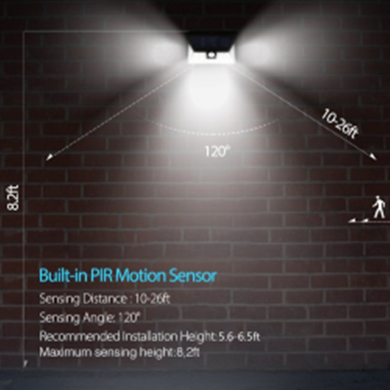 Solar powered Wall Lamp Light