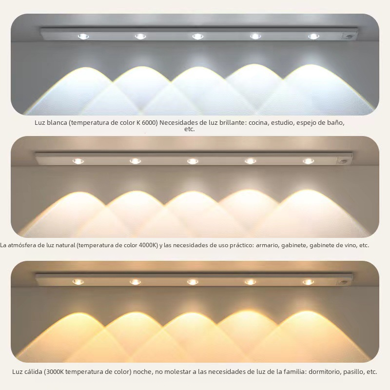 Smart LED Motion Sensor Slim Rechargeable Strip Light