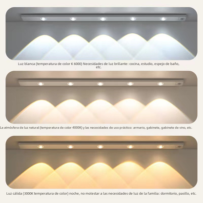 Smart LED Motion Sensor Slim Rechargeable Strip Light