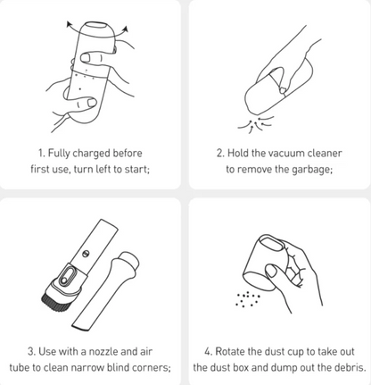 Wireless Dual-Use Mini Vacuum Cleaner 45w 220 (V)