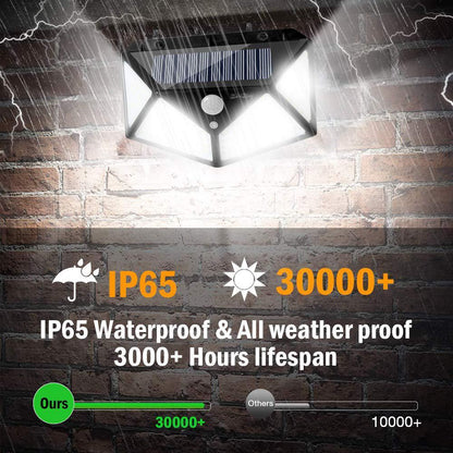 100LED solar wall light sense mode