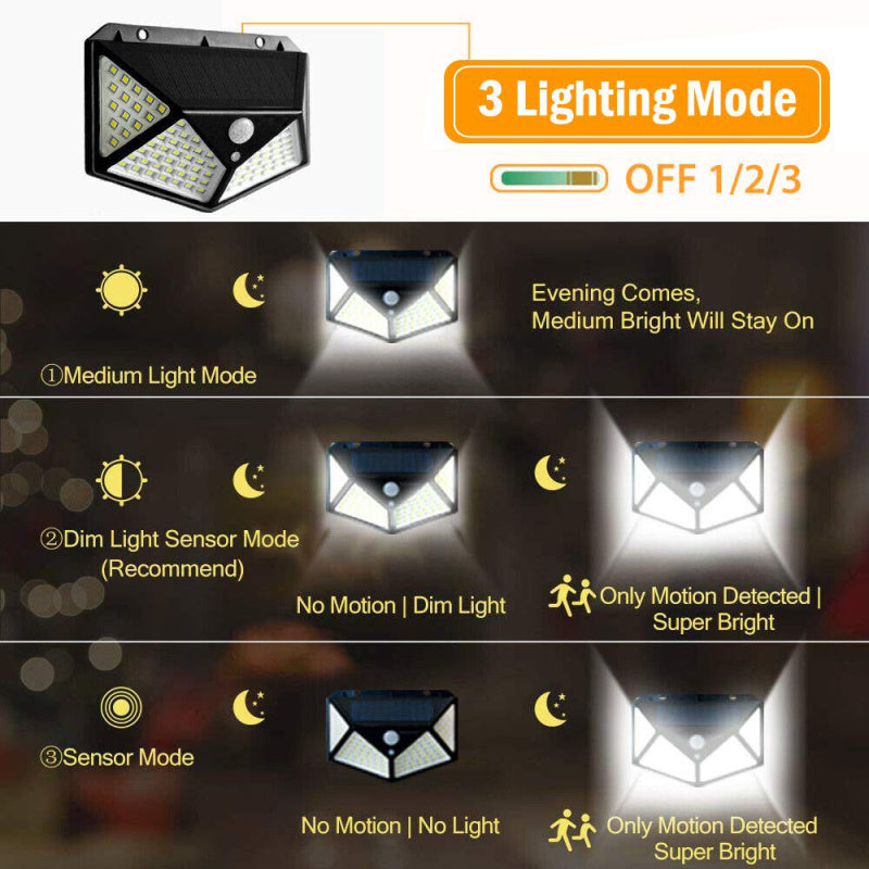 100LED solar wall light sense mode