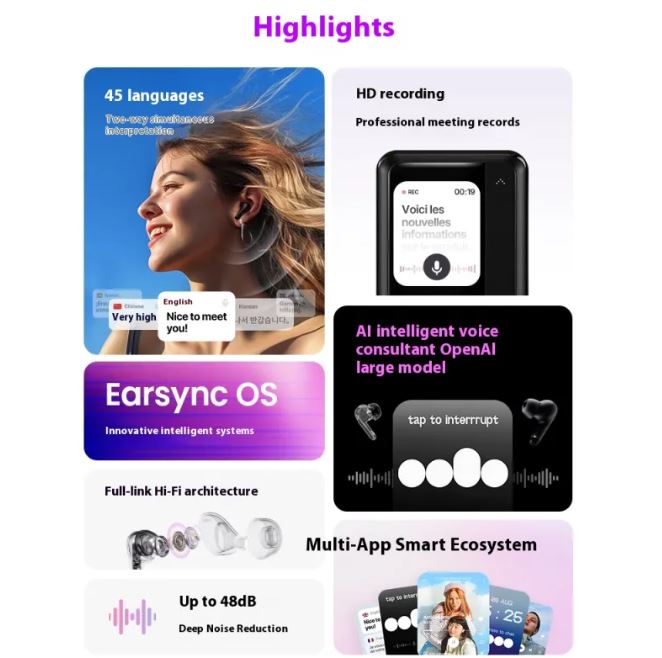 Intelligent AI Bluetooth compatible Earphone Noise Reduction Real-time Translation