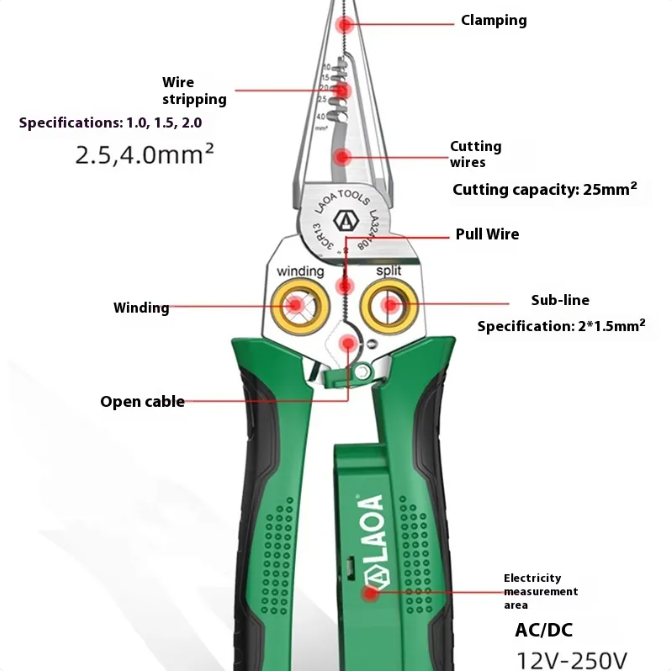 Wire cutting Tool
