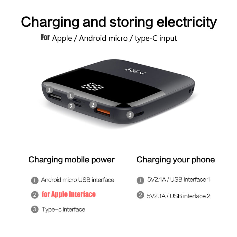New Mini 10000MAH 37WH 3.7V Digital Power Bank DUAL USB OUTPUT