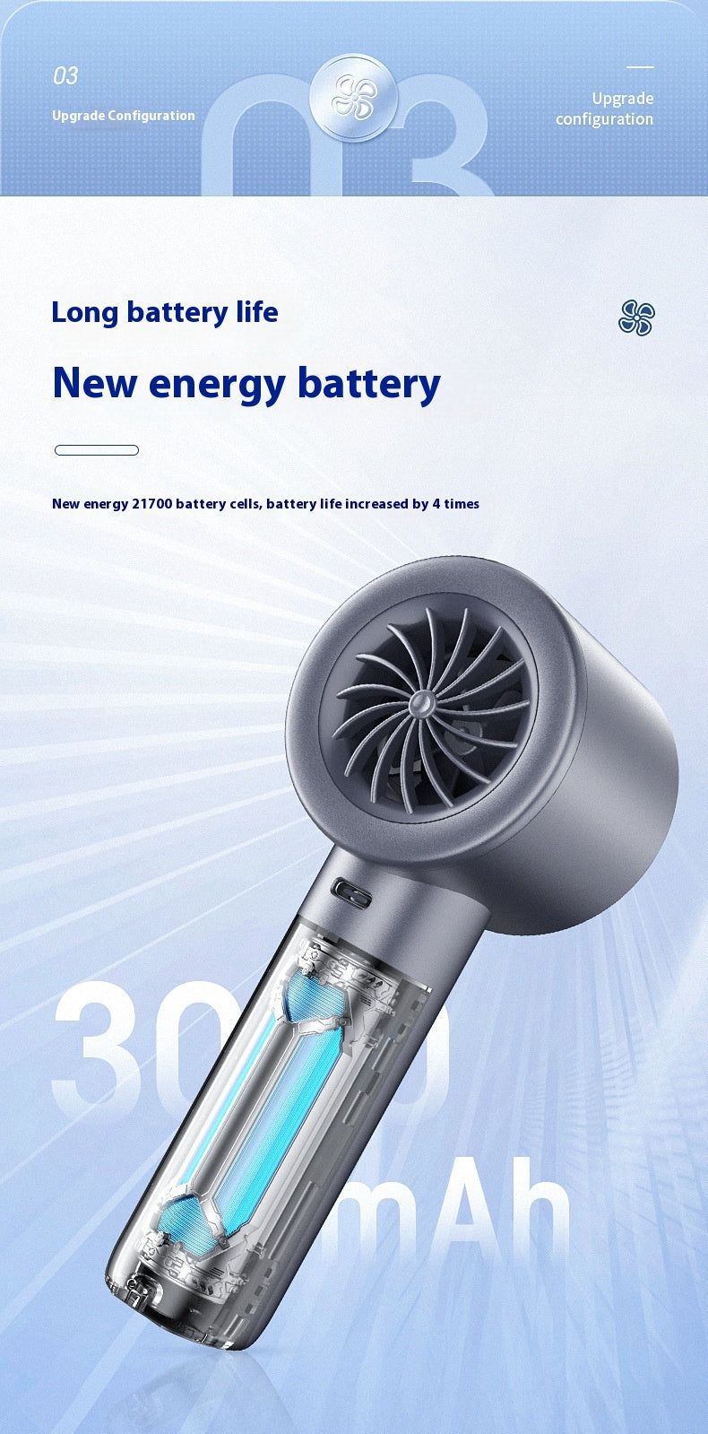 Portable USB Handheld Fan multi speed with display multi colors