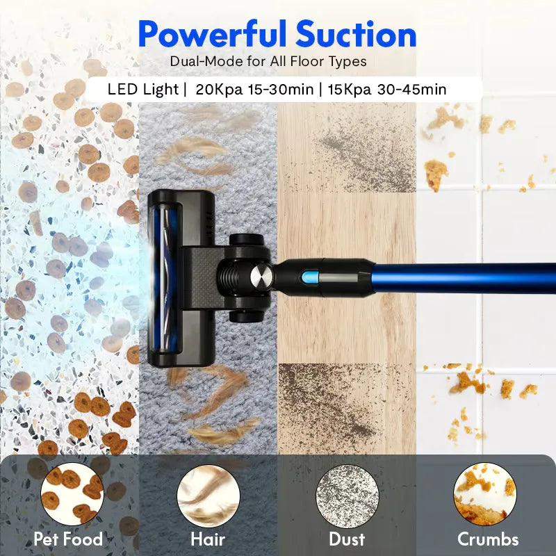 Cordless Vacuum Cleaner 200w 35mins usage with accessories