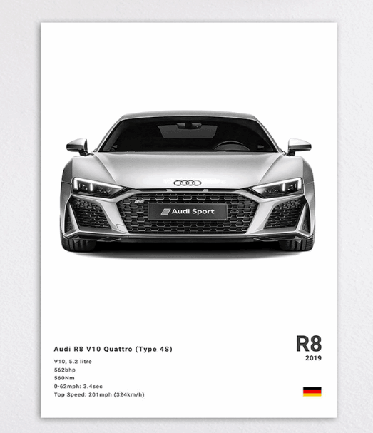 McLaren P1 Porsche 911 992 M3 NSX DEMON Poster  Decoration  Art  (One Piece)