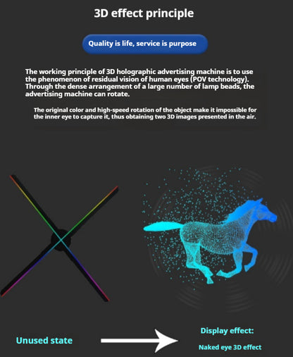 Holographic Rotating Fan Screen Projector 80cm