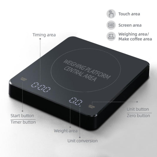Xiaomi Precision Electronic Kitchen Scale for Food & Coffee