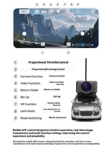 Sky Racer Mini RC Car with wifi