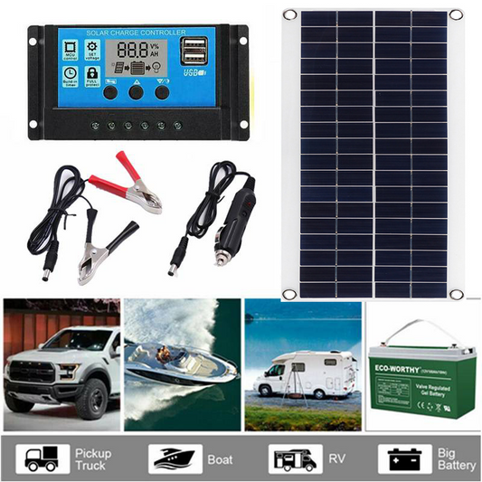 15W Solar powered Charging Panel