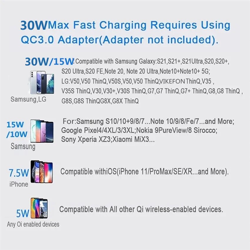 30W Wireless Charger Pad Stand for iPhone & Samsung fast charging type c