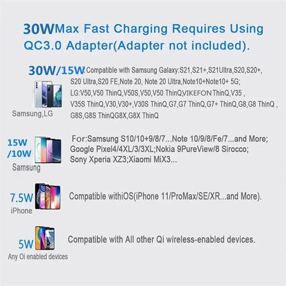 30W Wireless Charger Pad Stand for iPhone & Samsung fast charging type c
