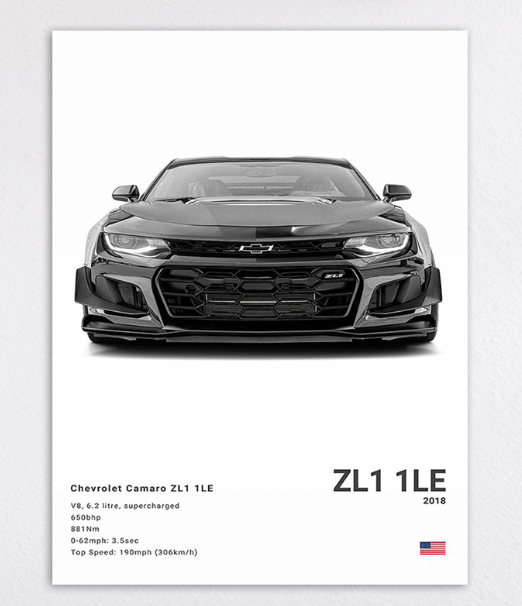McLaren P1 Porsche 911 992 M3 NSX DEMON Poster Decoration Art (One Piece)