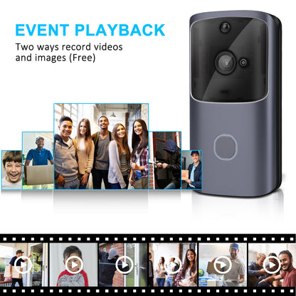 Smart WiFi 2.4G Visual Doorbell with Intercom System
