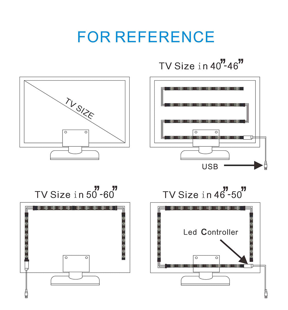 USB LED Strip Lights for TV Background Lighting