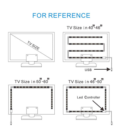 USB LED Strip Lights for TV Background Lighting