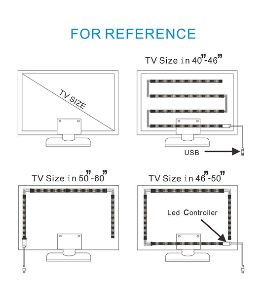 USB LED Strip Lights for TV Background Lighting