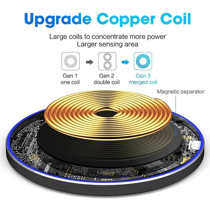 60W Wireless Charger Pad for iPhone & Samsung Phones type c