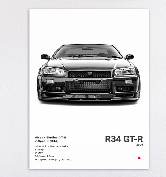 McLaren P1 Porsche 911 992 M3 NSX DEMON Poster Decoration Art (One Piece)
