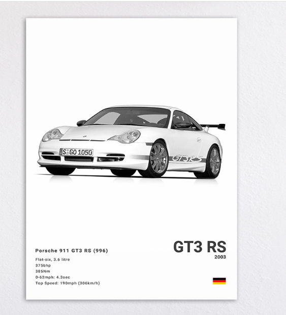 McLaren P1 Porsche 911 992 M3 NSX DEMON Poster Decoration Art (One Piece)