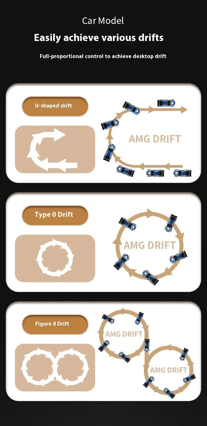 Mini 4-Wheel Drift RC Car – Indoor Remote Control